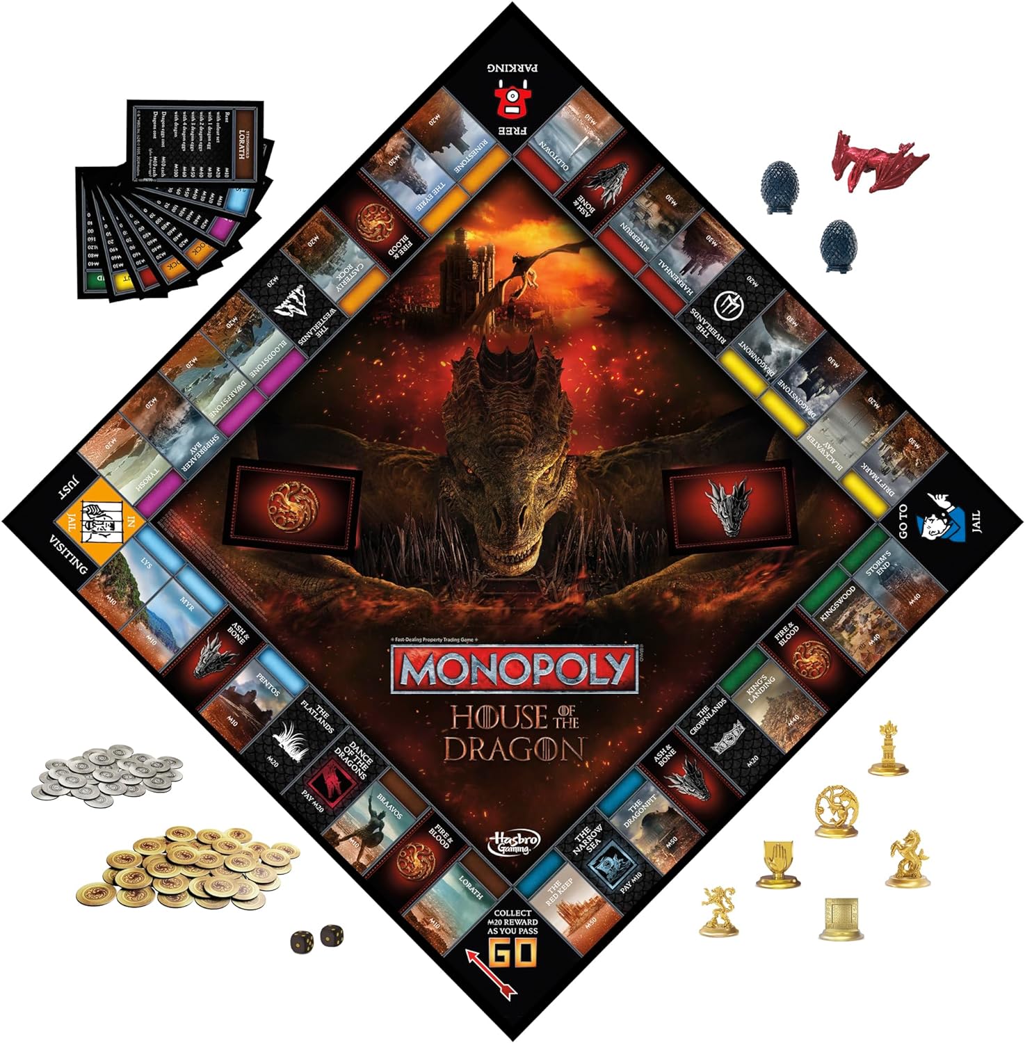 Monopoly House of the Dragon Edition Board Game