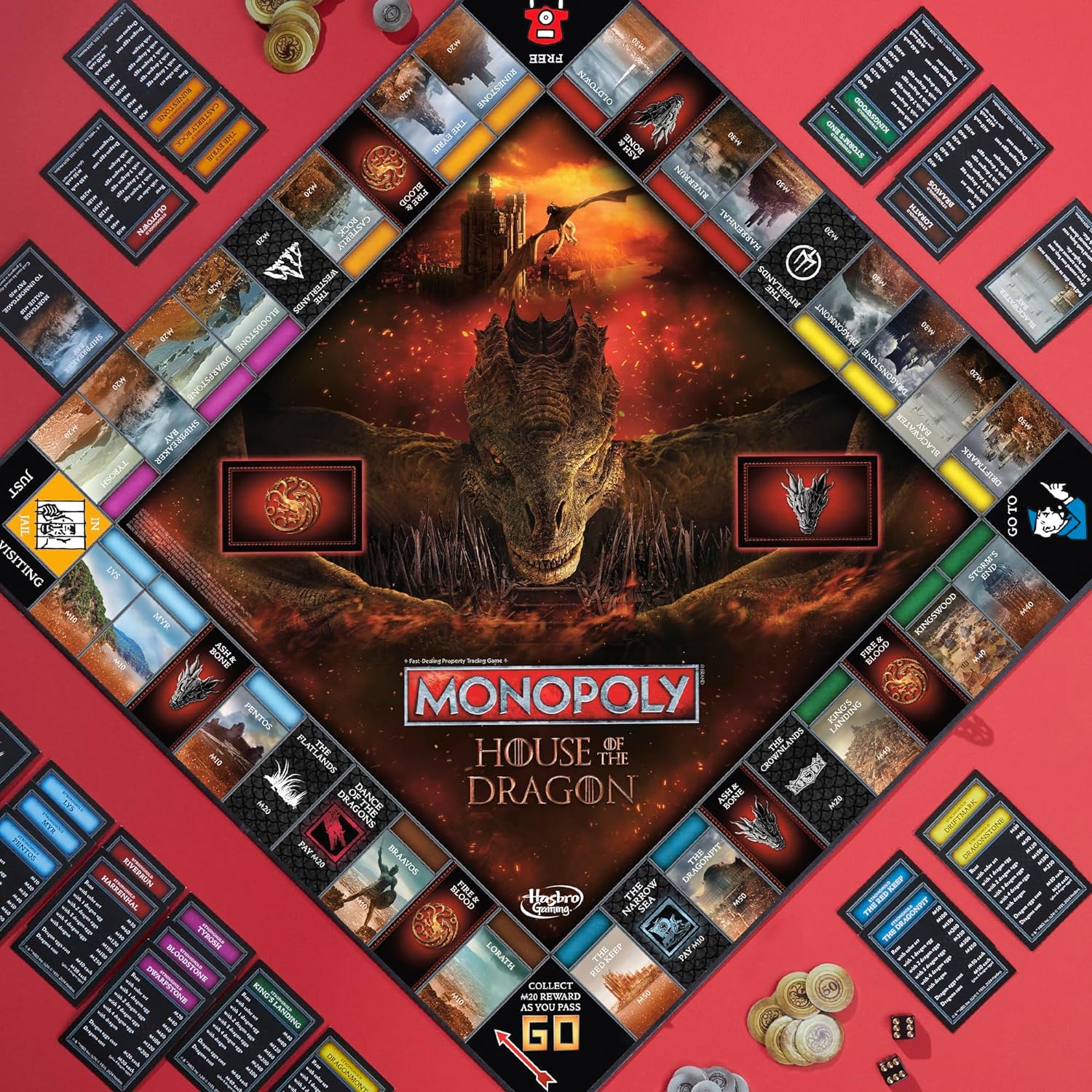 Monopoly House of the Dragon Edition Board Game